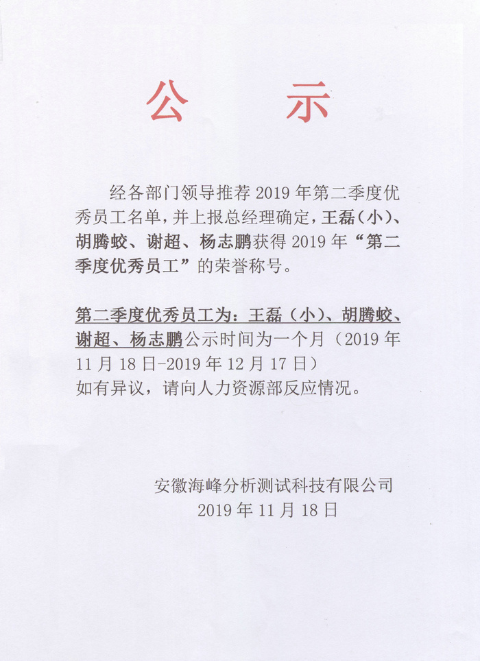 2019季度优秀员工评选